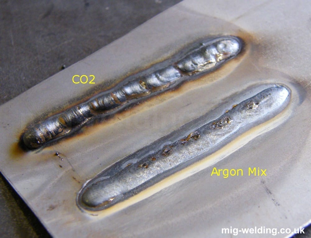 רתכת co2 (ריתוך סלילים) או רתכת ארגון (ריתוך טיג) ריתוך אלומיניום וברזל השוואה