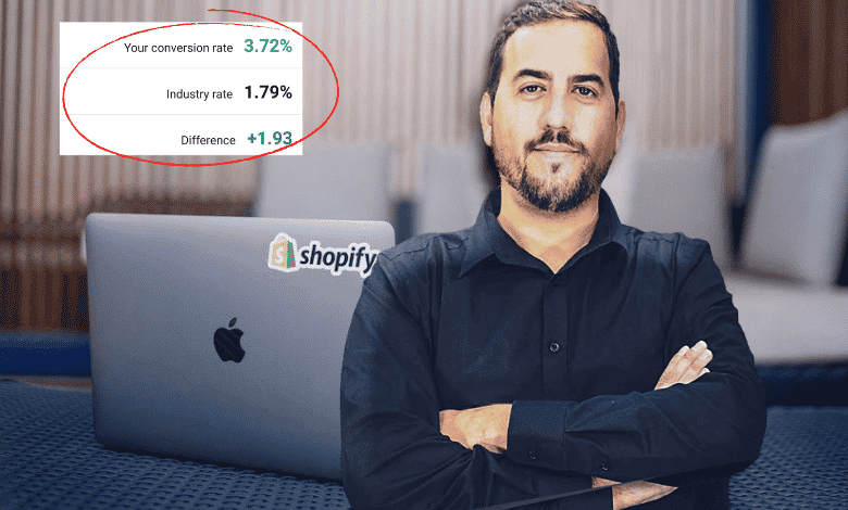 שופיפיי (Shopify) | בדרופשיפינג שחר אשכנזי מייצר פי 4 מכירות איך?